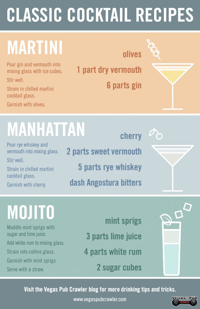classic cocktail graphic